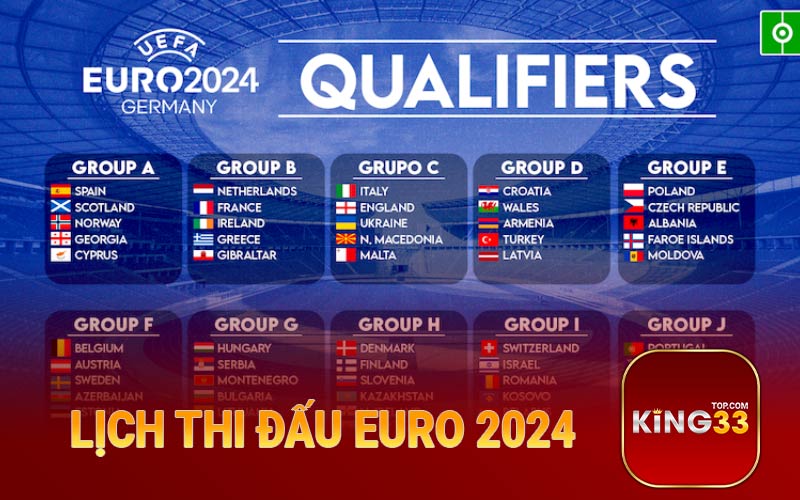 Lịch thi đấu Euro 2024